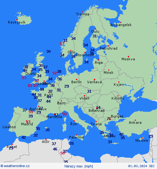 currentgraph Typ=windspitzen 2024-03%02d 01:08 UTC