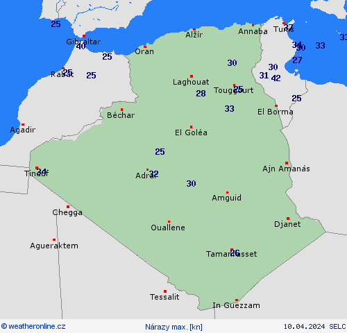 currentgraph Typ=windspitzen 2024-04%02d 10:19 UTC