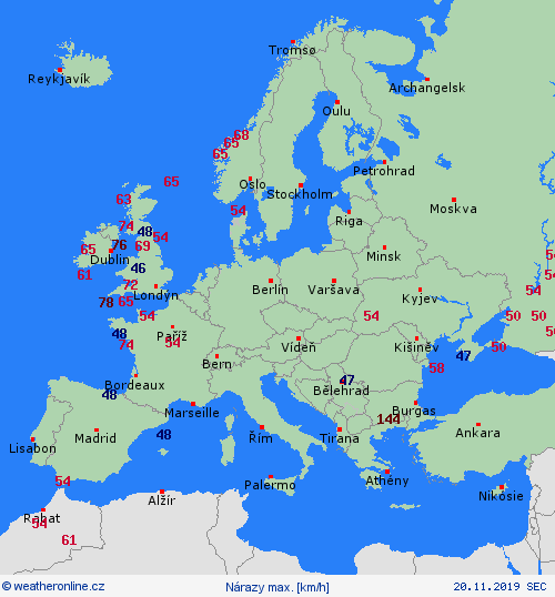 currentgraph Typ=windspitzen 2019-11%02d 20:00 UTC