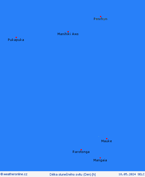 currentgraph Typ=sonne 2024-04%02d 25:19 UTC