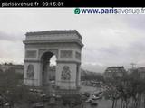 Kamery Eiffelova věž