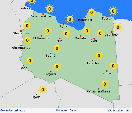 uv index Libye Afrika Předpovědní mapy