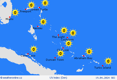 uv index Bahamy Střední Amerika Předpovědní mapy