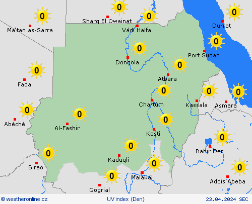 uv index Súdán Afrika Předpovědní mapy