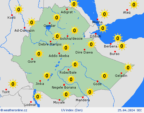 uv index Etiopie Afrika Předpovědní mapy