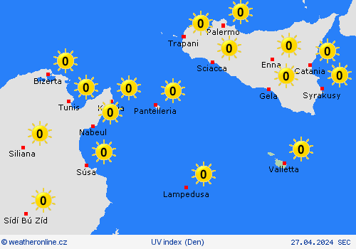 uv index Malta Evropa Předpovědní mapy